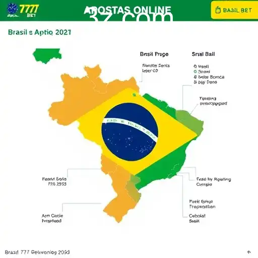 A Expansão do Mercado de Apostas Online no Brasil